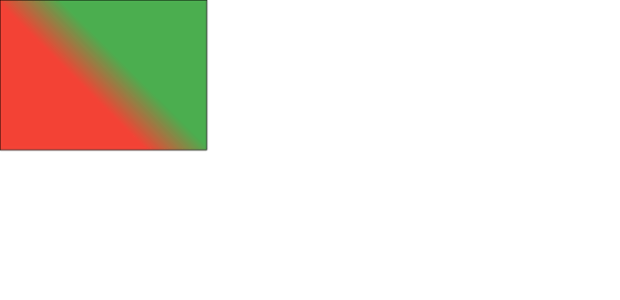 anychart.graphics.vector.LinearGradient created by AnyChart Team