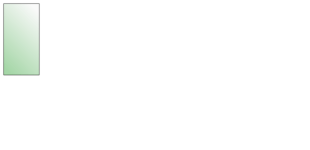 anychart.graphics.vector.Shape.fill set asLinear created by AnyChart Team