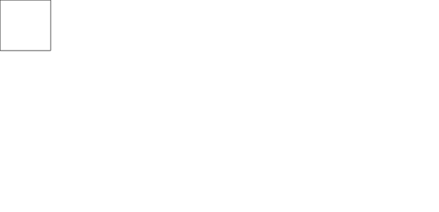 anychart.graphics.vector.Stage.container get created by AnyChart Team