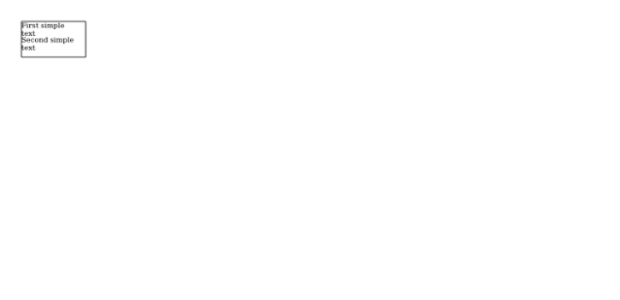 anychart.graphics.vector.Text.textOverflow get created by AnyChart Team