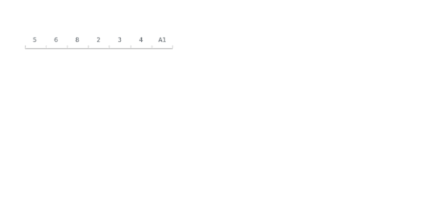 anychart.scales.Ordinal.extendDataRange created by AnyChart Team