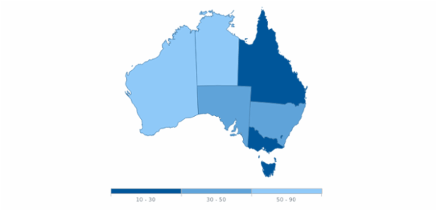 anychart.scales.OrdinalColor.inverted set created by AnyChart Team
