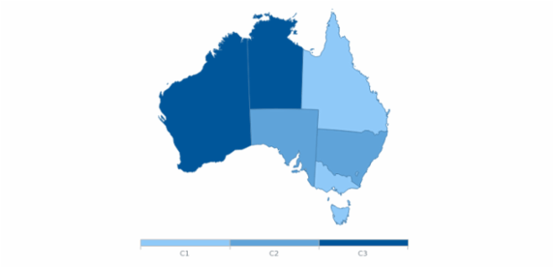 anychart.scales.OrdinalColor.ticks get created by AnyChart Team