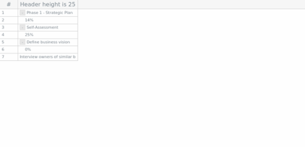 anychart.standalones.DataGrid.headerHeight get created by AnyChart Team
