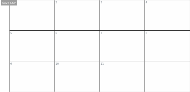 anychart.standalones.Table.saveAsCsv created by AnyChart Team