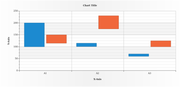 anychart.enums.MapAsTableMode created by AnyChart Team