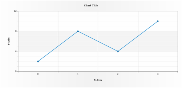 anychart.enums.MarkerType created by AnyChart Team