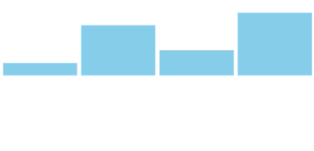 anychart.enums.SparklineSeriesType created by AnyChart Team