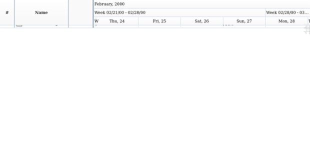 anychart.charts.Gantt.scrollTo created by AnyChart Team