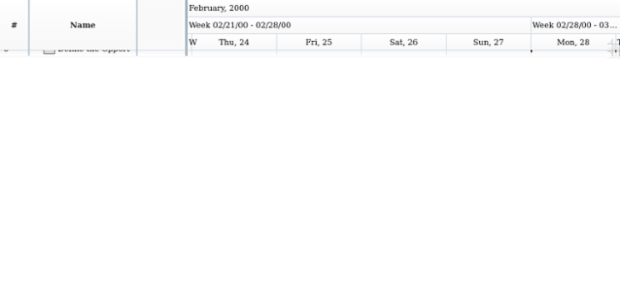 anychart.charts.Gantt.scrollToEnd created by AnyChart Team