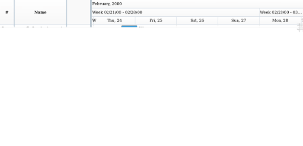 anychart.charts.Gantt.scrollToRow created by AnyChart Team