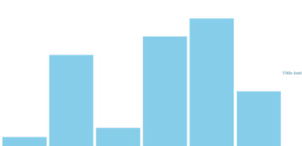 anychart.charts.Sparkline.fill get created by AnyChart Team