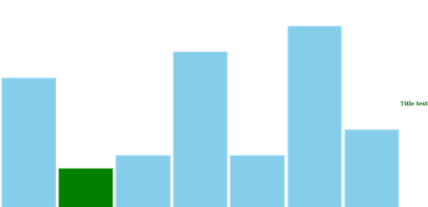 anychart.charts.Sparkline.minFill get created by AnyChart Team