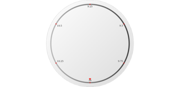 anychart.core.axes.Circular.fill set asArray created by AnyChart Team