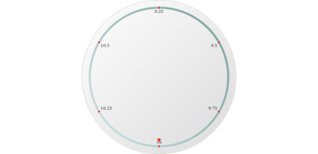 anychart.core.axes.Circular.fill set asLinear created by AnyChart Team