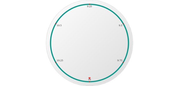 anychart.core.axes.Circular.fill set asString created by AnyChart Team