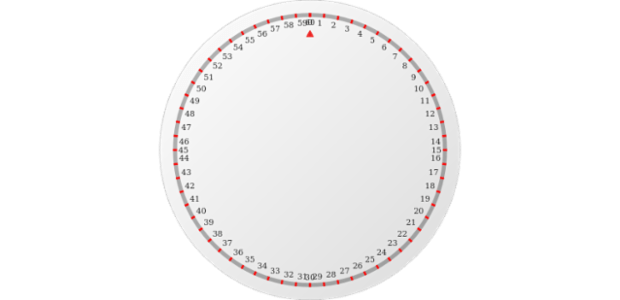 anychart.core.axes.Circular.overlapMode set asEnum created by AnyChart Team