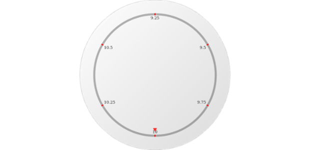 anychart.core.axes.Circular.radius set created by AnyChart Team