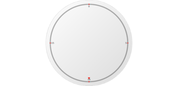 anychart.core.axes.Circular.scale get created by AnyChart Team