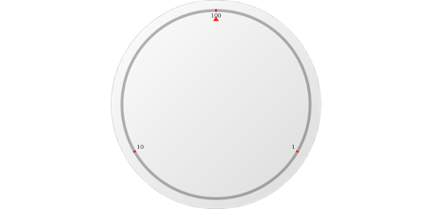 anychart.core.axes.Circular.scale set asEnum created by AnyChart Team