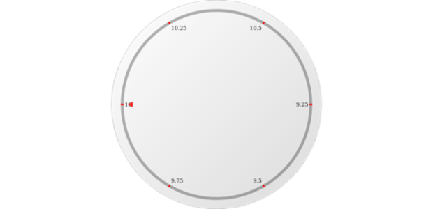 anychart.core.axes.Circular.startAngle set created by AnyChart Team