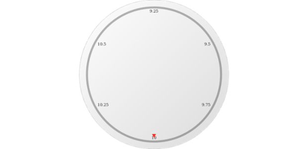 anychart.core.axes.Circular.ticks set asBool created by AnyChart Team
