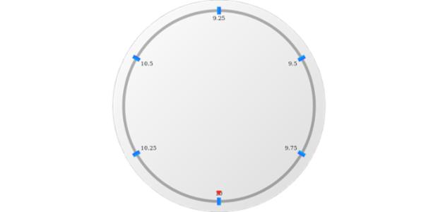 anychart.core.axes.CircularTicks.fill set asArray created by AnyChart Team