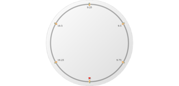 anychart.core.axes.CircularTicks.fill set asImg created by AnyChart Team