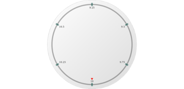 anychart.core.axes.CircularTicks.fill set asOpacity created by AnyChart Team