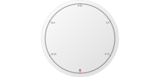 anychart.core.axes.CircularTicks.fill set asString created by AnyChart Team