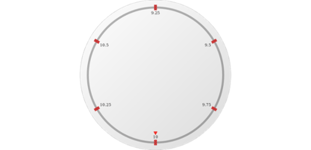 anychart.core.axes.CircularTicks.hatchFill set created by AnyChart Team