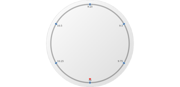 anychart.core.axes.CircularTicks.stroke set asFunc created by AnyChart Team