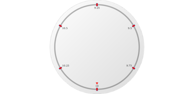anychart.core.axes.CircularTicks.stroke set created by AnyChart Team