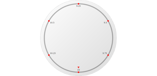 anychart.core.axes.CircularTicks.type set asString created by AnyChart Team