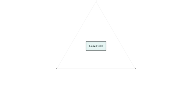 anychart.core.axes.Radar.getRemainingBounds created by AnyChart Team