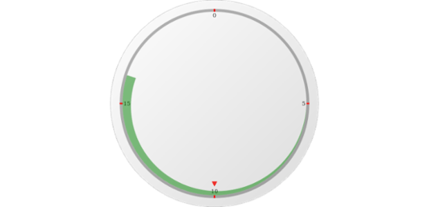 anychart.core.axisMarkers.CircularRange.position set asString created by AnyChart Team
