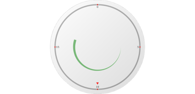 anychart.core.axisMarkers.CircularRange.radius set created by AnyChart Team