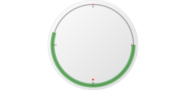 anychart.core.axisMarkers.CircularRange.startSize set created by AnyChart Team
