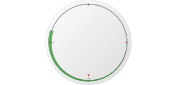 anychart.core.axisMarkers.CircularRange.to set created by AnyChart Team