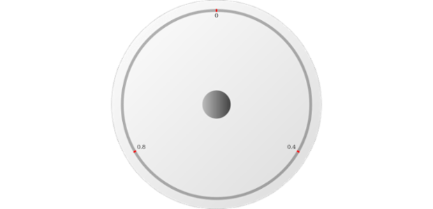 anychart.core.gauge.Cap.fill set asArray created by AnyChart Team