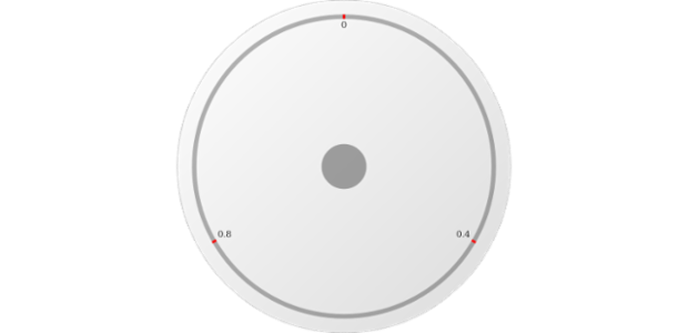 anychart.core.gauge.Cap.fill set asOpacity created by AnyChart Team