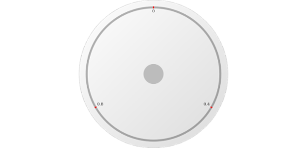 anychart.core.gauge.Cap.fill set asString created by AnyChart Team