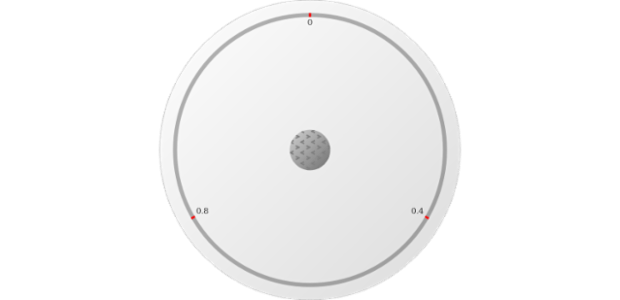 anychart.core.gauge.Cap.hatchFill set created by AnyChart Team