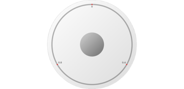 anychart.core.gauge.Cap.radius set created by AnyChart Team
