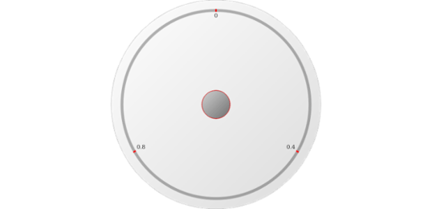 anychart.core.gauge.Cap.stroke set created by AnyChart Team