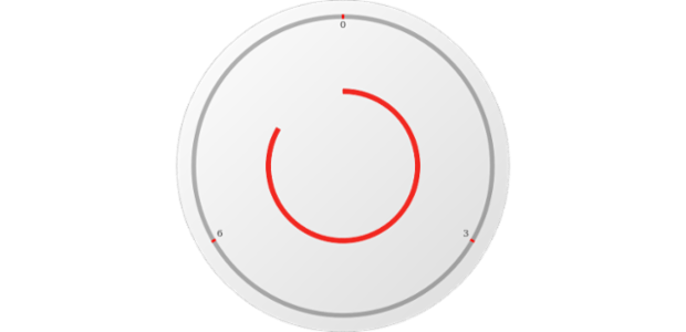 anychart.core.gauge.pointers.Bar.radius set created by AnyChart Team
