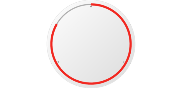 anychart.core.gauge.pointers.Bar.width set created by AnyChart Team