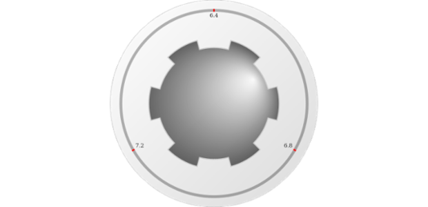 anychart.core.gauge.pointers.Base.fill set asRadial created by AnyChart Team