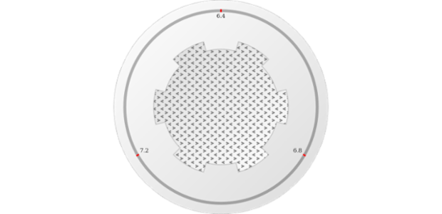 anychart.core.gauge.pointers.Base.hatchFill set created by AnyChart Team