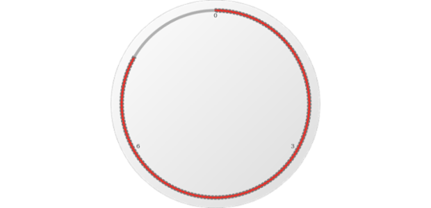 anychart.core.gauge.pointers.Base.stroke set created by AnyChart Team